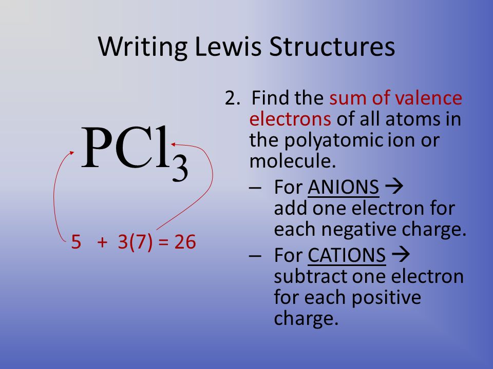 Lewis Structures: Simple Organic Compounds
